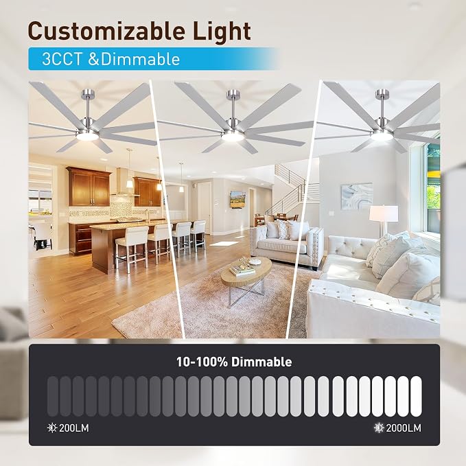 72Inch Large Brushed Nickel Ceiling Fans with Light and Remote Control,8 Wooden Blades,6-Speeed,3CCT,Quiet Reversible DC