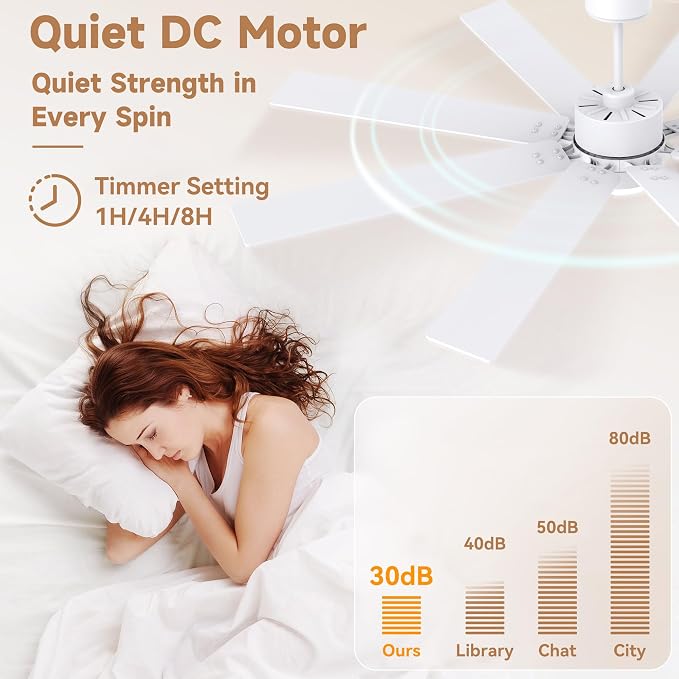 72Inch Large Smart Ceiling Fans with Lights Remote,Control via WIFI Alexa Google App,Modern Outdoor Indoor Ceiling Fan for