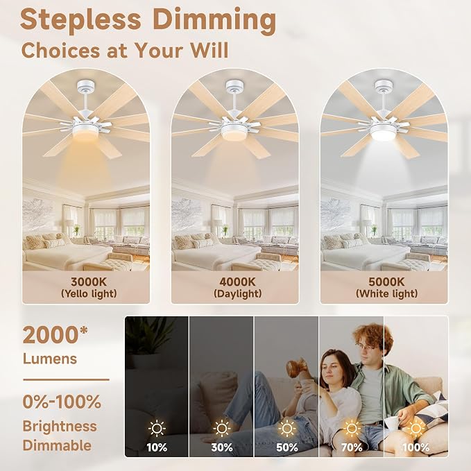 72Inch Large Smart Ceiling Fans with Lights Remote,Control via WIFI Alexa Google App,Modern Outdoor Indoor Ceiling Fan for
