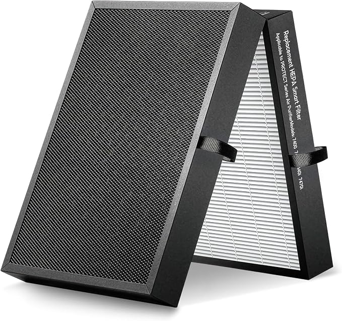 7400 Series HEPA Filter Replacement Filter, Compatible with 7400 Home Air Purifiers,7470i Air Purifiers and 7410i Air
