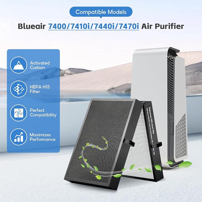 7400 Series HEPA Filter Replacement Filter, Compatible with 7400 Home Air Purifiers,7470i Air Purifiers and 7410i Air