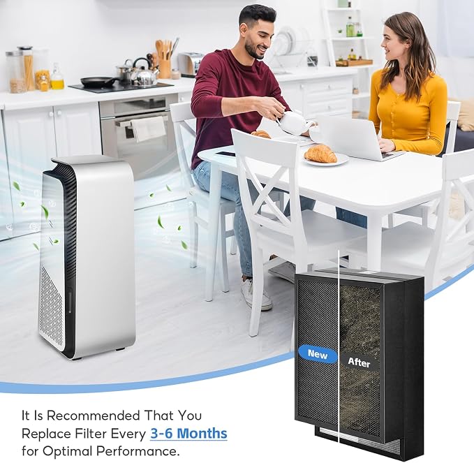 7400 Series HEPA Filter Replacement Filter, Compatible with 7400 Home Air Purifiers,7470i Air Purifiers and 7410i Air