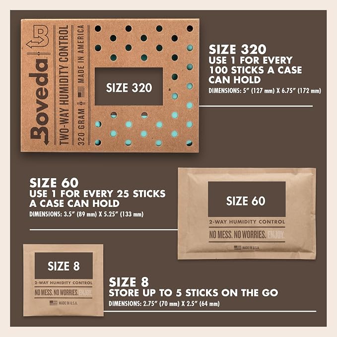 75% Two-Way Humidity Control Packs For Storing Up to 5 Items – Size 8 – 10 Pack – For Small Non-Plastic Travel Cases