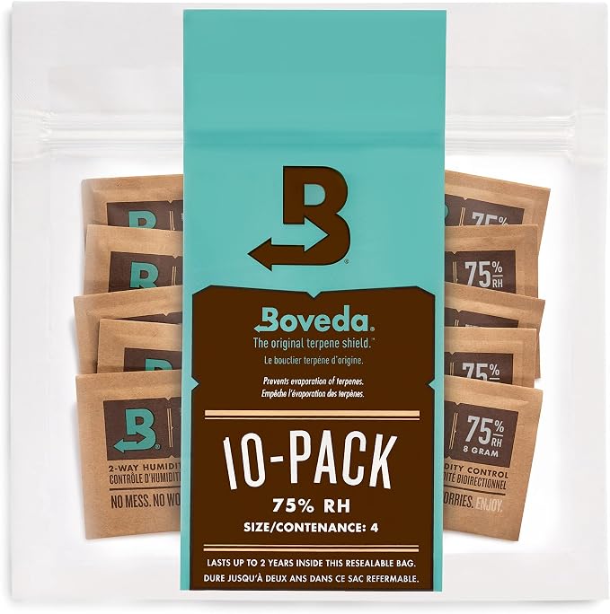 75% Two-Way Humidity Control Packs For Storing Up to 5 Items – Size 8 – 10 Pack – For Small Non-Plastic Travel Cases