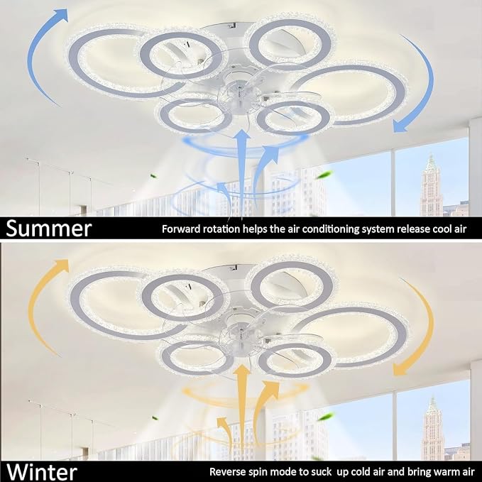 76CM Smart Ceiling Light with Fan DC Motor 6 Gear Reversible Bedroom Ceiling Fan with Lighting LED Dimmable Quiet Modern