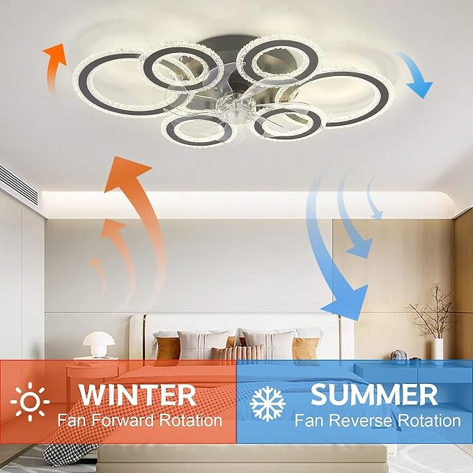76CM Smart Ceiling Light with Fan DC Motor 6 Gear Reversible Bedroom Ceiling Fan with Lighting LED Dimmable Quiet Modern