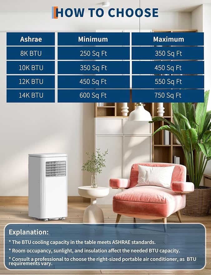8,000 BTU AC Unit, 3-in-1 Portable Air Conditioner with Cooling, Dehumidifier & Fan for Rooms up to 350 sq.ft, Remote