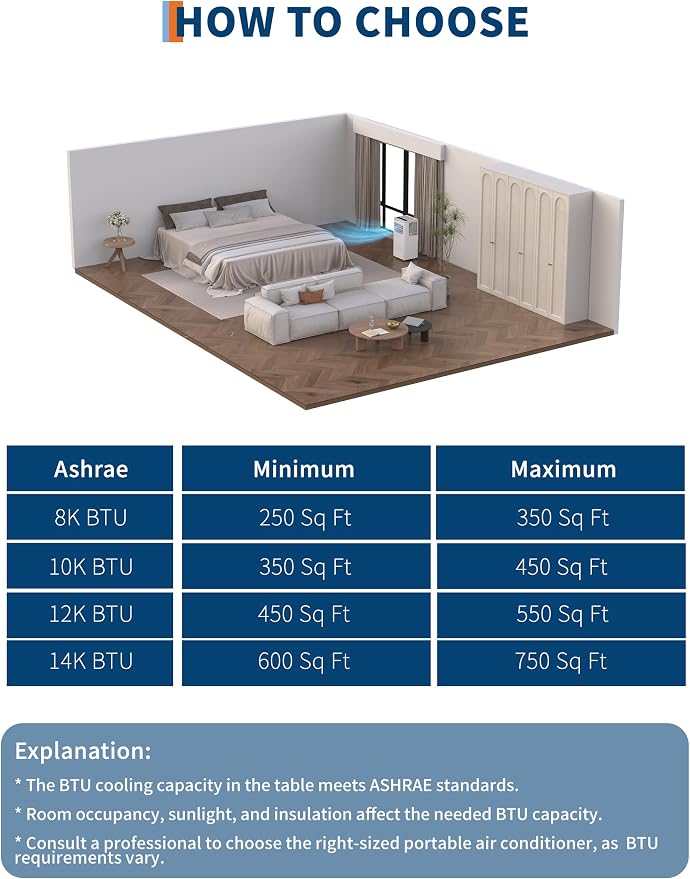 8,000 BTU Portable Air Conditioner, 3-in-1 AC Unit with Remote, 24H Timer, Cools, Dehumidifies & Fans, Low Noise, Energy