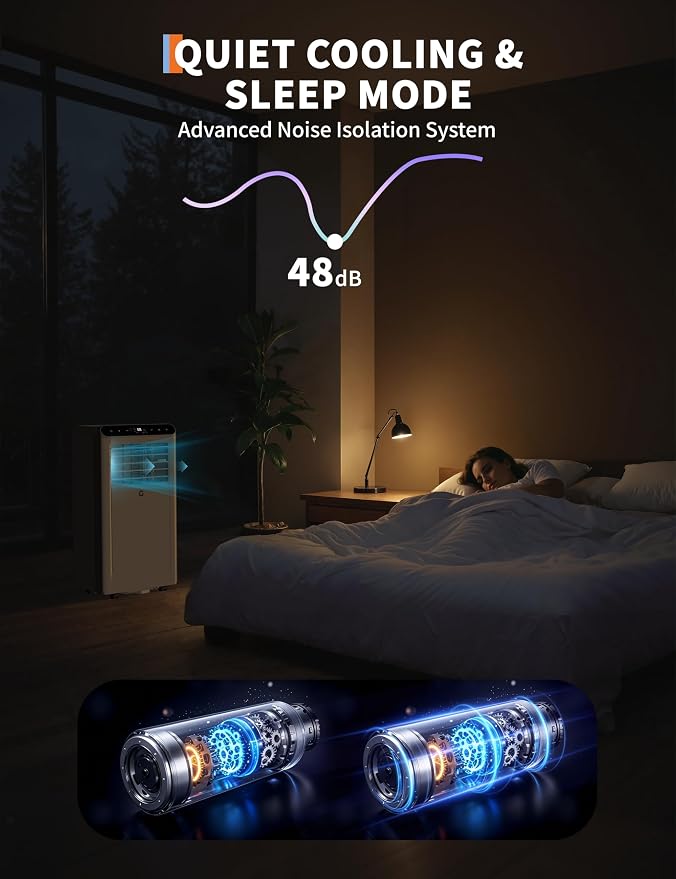 8,000 BTU Portable Air Conditioner, 3-in-1 Portable AC Unit with Fan & Dehumidifier, Room Air Conditioner Cools up to 350