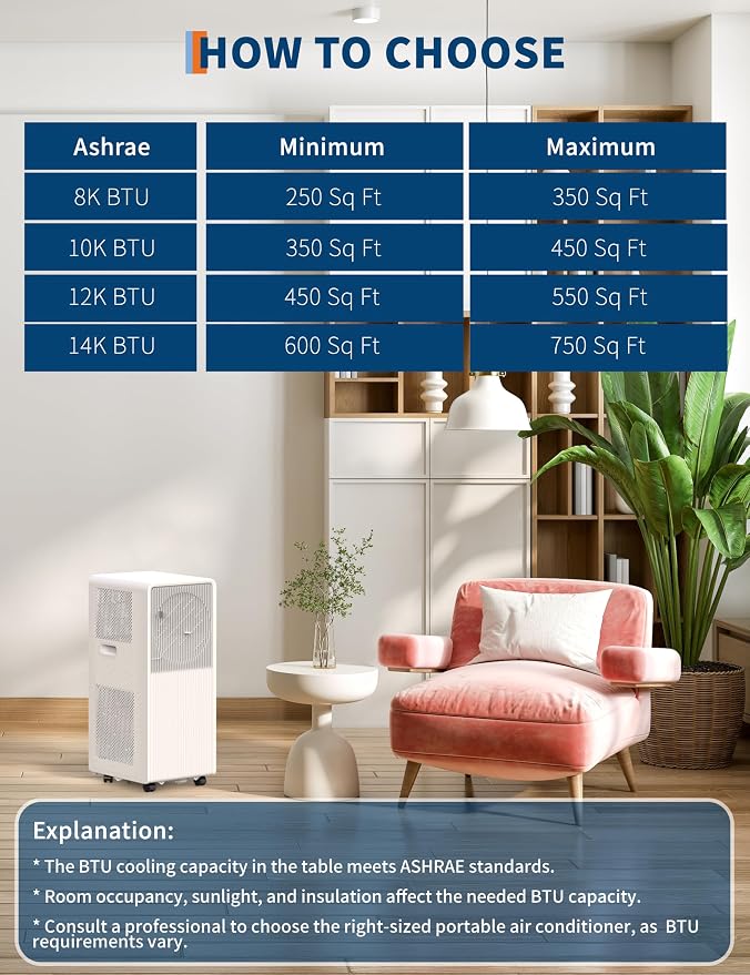 8,000 BTU Portable Air Conditioner Cools Up to 350 Sq.Ft, 3-IN-1 Quiet Portable AC Unit with Remote Control for Large Room