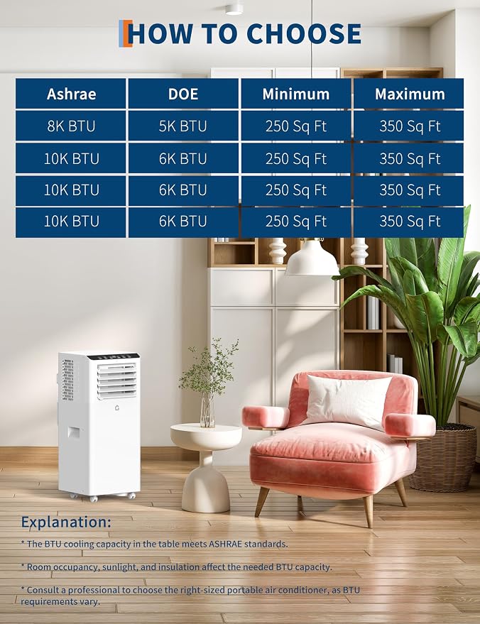 8,000 BTU Portable Air Conditioners,3 in-1 Portable AC Unit with Follow me Mode,Stand up AC Unit up to 350 sq.ft,Remote