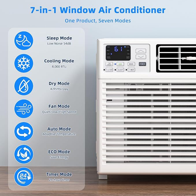8,000 BTU Small Window Air Conditioner AC Unit Cools up to 350 Sq.Ft. with 7 Modes, Ultra-quiet Air Conditioner Window Unit