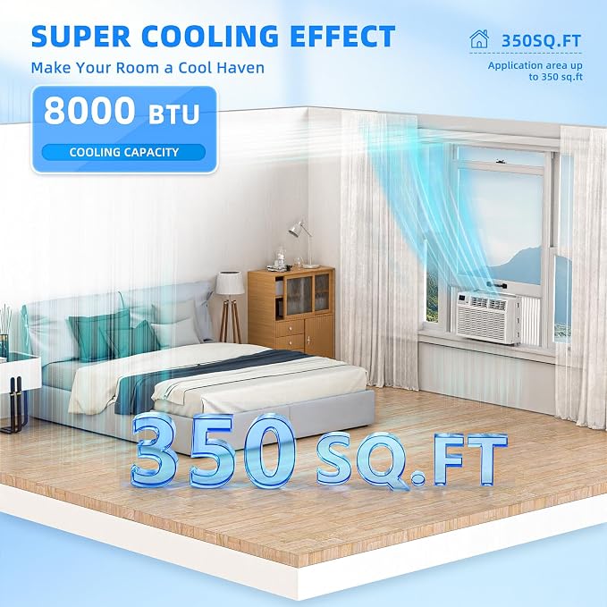 8,000 BTU Small Window Air Conditioner AC Unit Cools up to 350 Sq.Ft. with 7 Modes, Ultra-quiet Air Conditioner Window Unit