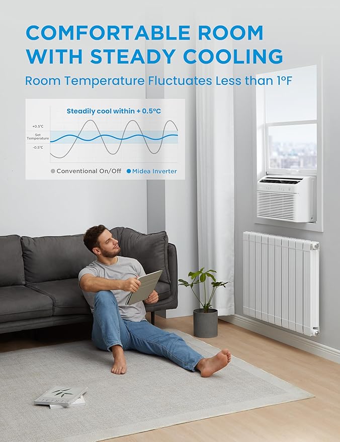 8,000 BTU Smart Inverter Air Conditioner Window Unit with Heat and Dehumidifier – Cools up to 350 Sq. Ft., Energy Star Rated