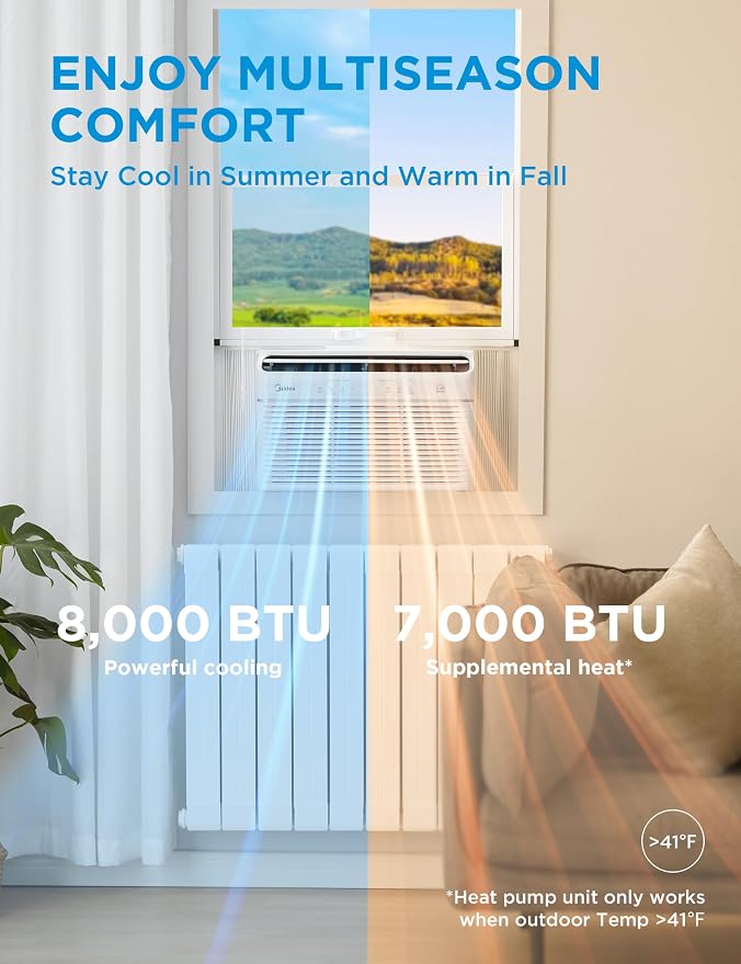 8,000 BTU Smart Inverter Air Conditioner Window Unit with Heat and Dehumidifier – Cools up to 350 Sq. Ft., Energy Star Rated
