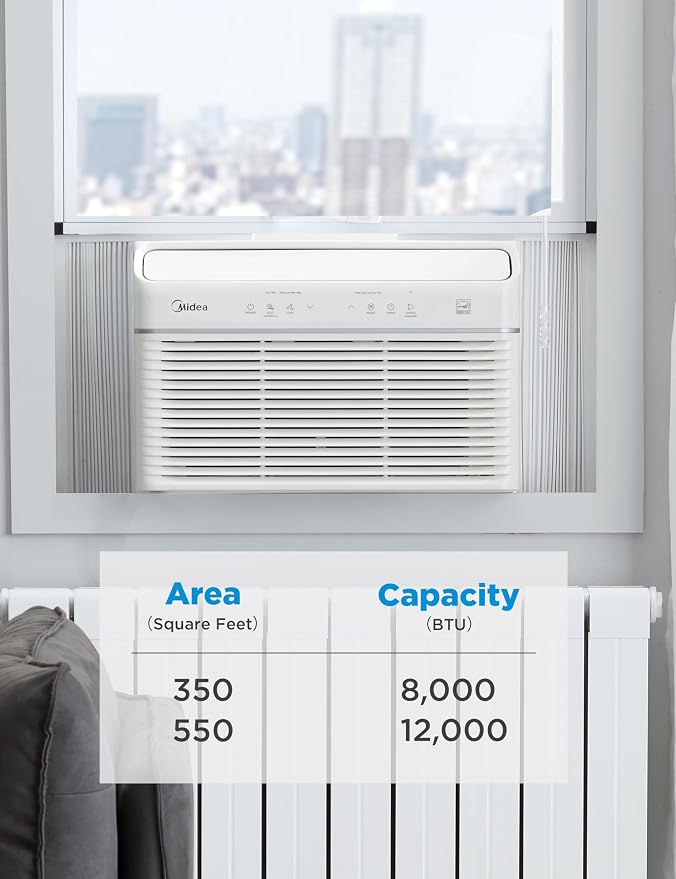 8,000 BTU Smart Inverter Air Conditioner Window Unit with Heat and Dehumidifier – Cools up to 350 Sq. Ft., Energy Star Rated