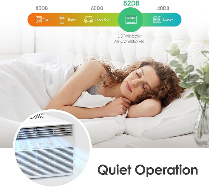 8,000 BTU Smart Window Air Conditioner with Dehumidifier, 115V, Window AC for Medium Rooms up to 350 Sq. Ft., Window Unit AC