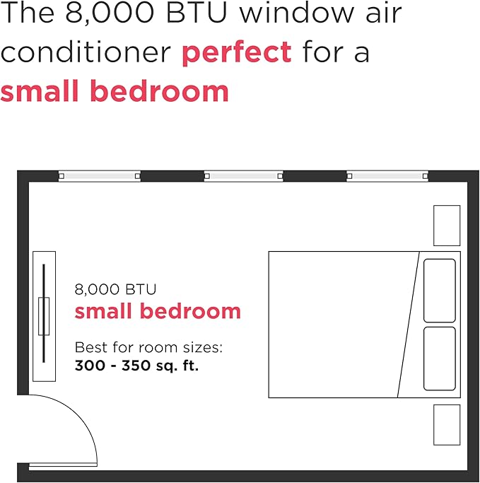 8,000 BTU Smart Window Air Conditioner with Wi-Fi, Cools Up to 350 Sq. Ft., Remote Control, Quiet Operation, Eco Mode, 3 Fan