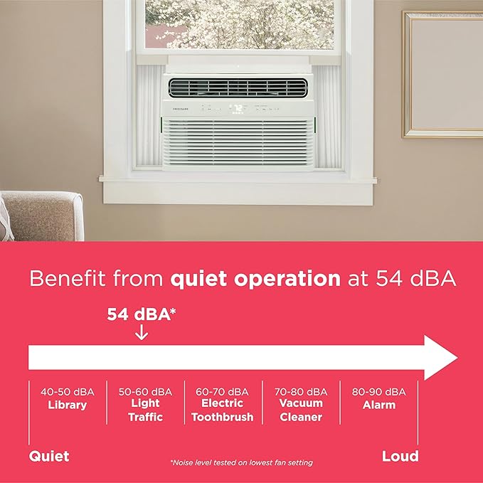 8,000 BTU Smart Window Air Conditioner with Wi-Fi, Cools Up to 350 Sq. Ft., Remote Control, Quiet Operation, Eco Mode, 3 Fan
