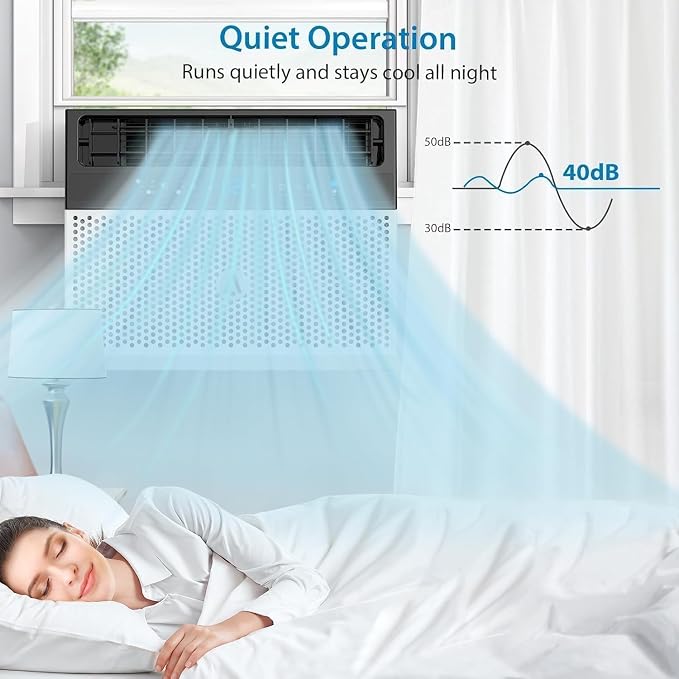 8,000 BTU U-Type Window Air Conditioner, Smart Inverter Wi-Fi Window Air Conditioner Cools 370 Sq. Ft. Space, Low Noise