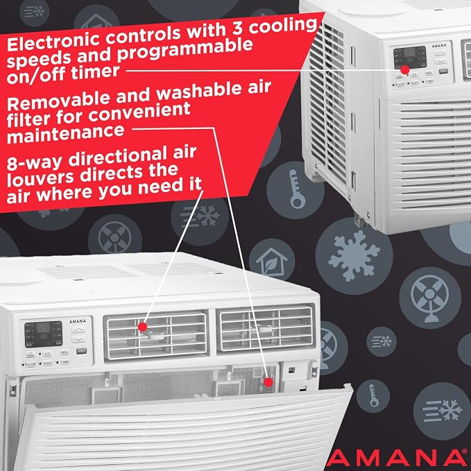 8,000 BTU Window Air Conditioner with Dehumidifier, 115V, Window AC for Rooms up to 350 Sq. Ft., Bedrooms, Bathrooms, and