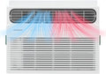 8,000 BTU Window Air Conditioner with Supplemental Heat, Cools & Heats Up to 350 Sq. Ft., Remote Control, Quiet Operation