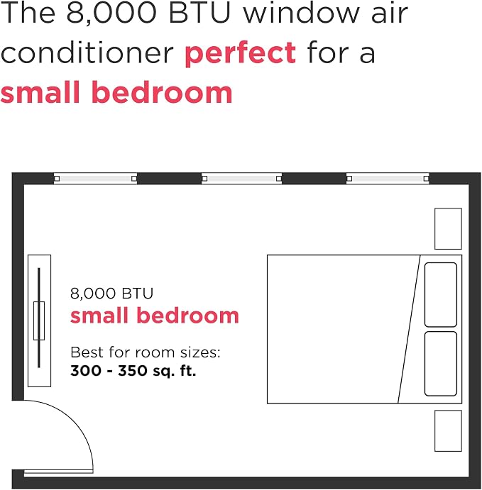 8,000 BTU Window Air Conditioner with Supplemental Heat, Cools & Heats Up to 350 Sq. Ft., Remote Control, Quiet Operation