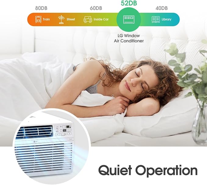 8,000 Window Air Conditioner, 115V, 350 Sq.Ft. (14' x 25' Room Size), Quiet Operation, Electronic Control with Remote, 3