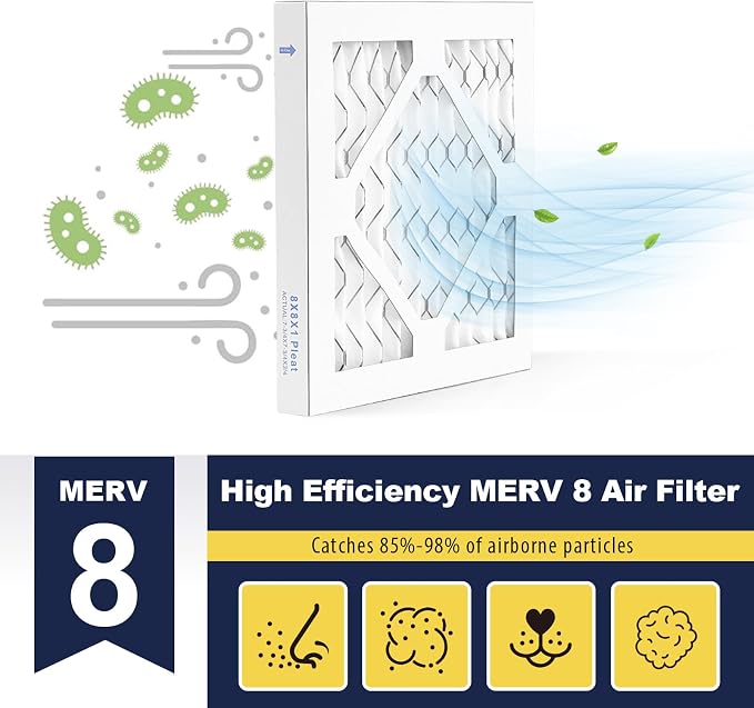 8×8×1 MERV 8 Furnace Air Filters - HVAC/Furnace AC Filter Replacement (Actual Size 7.75x7.75x0.75), alternate product view 2