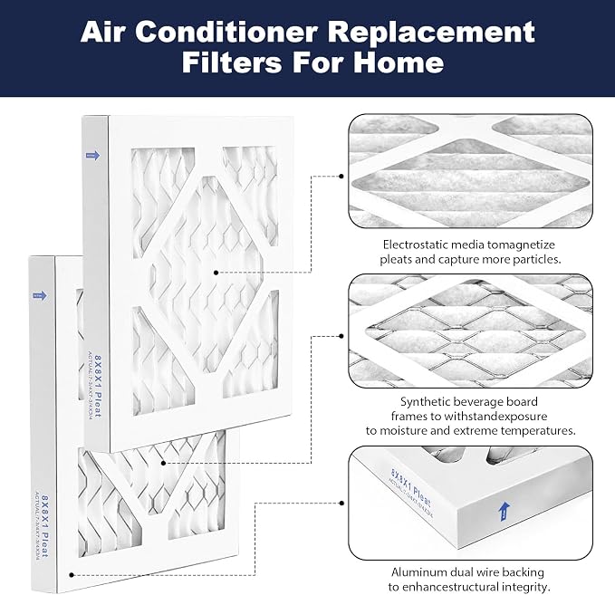 8×8×1 MERV 8 Furnace Air Filters - HVAC/Furnace AC Filter Replacement (Actual Size 7.75x7.75x0.75), alternate product view 3