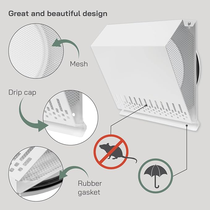 8" Inch Air Supply Vent Cover with Rubber Gasket - White Galvanized Steel - Robust and Weatherproof Outdoor Air, alternate