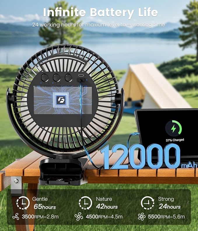 8-inch Clip-on Fan - 12000mAh Portable Rechargeable Battery With 3 Speeds and Strong Airflow, USB Small Desk Personal Quiet