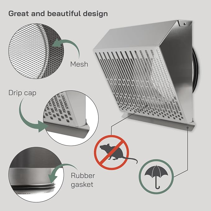 8" Inch Exhaust Vent Cover with Rubber Gasket - Stainless Steel - Robust Weatherproof Outdoor Air Exhaust Box - Duct or