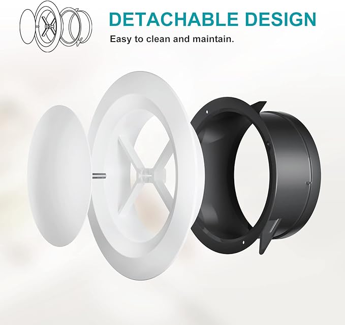 8 Inch Soffit Vent, Adjustable Air Vent Cover, ABS Round Ceiling Vent Covers for Living Room, Attic, Bathroom, alternate view