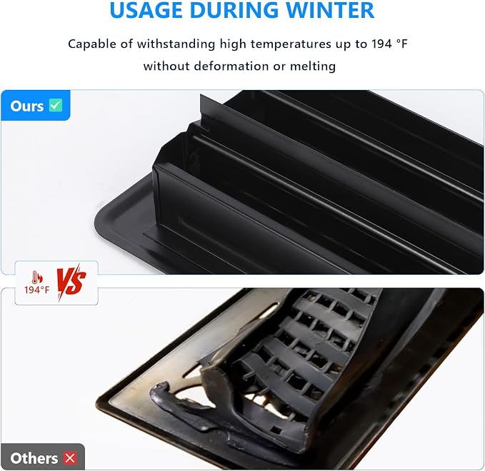 8 Pack Floor Vent Covers, Floor Register 4x10, Adjustable Decorative Vent Covers for Home Floor Ceiling or Sidewall Vent