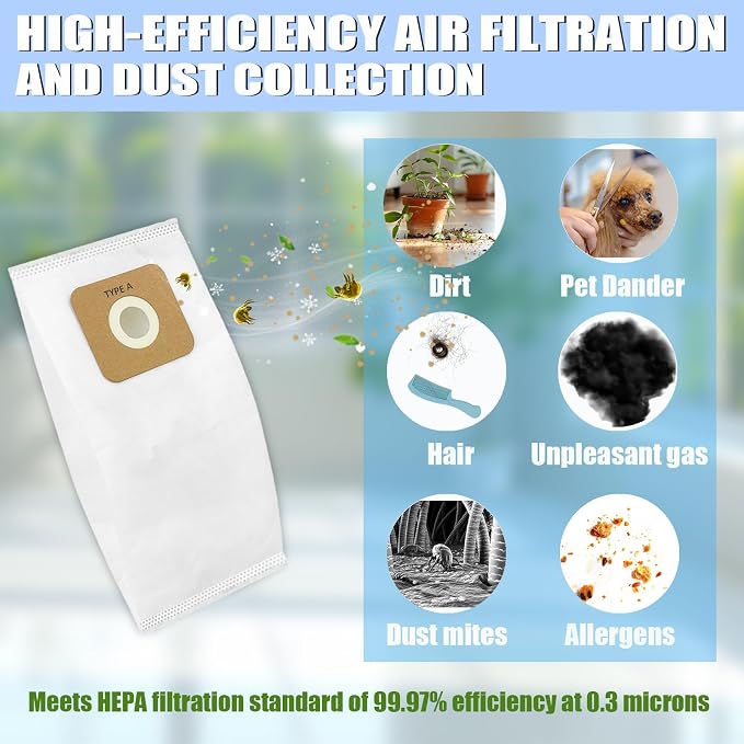 8 Pack Type A HEPA Vacuum Bags Compatible with Most Vibrance, 2000/4000, R-Series & Simplicity Symmetry, S20EZM