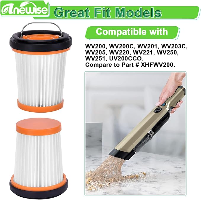 8 Pack WV201 Fiter Replacement for Shark Wandvac Handheld Cordless Vacuum WV200, WV251, WV250, WV205, WV221, WV201, WV203