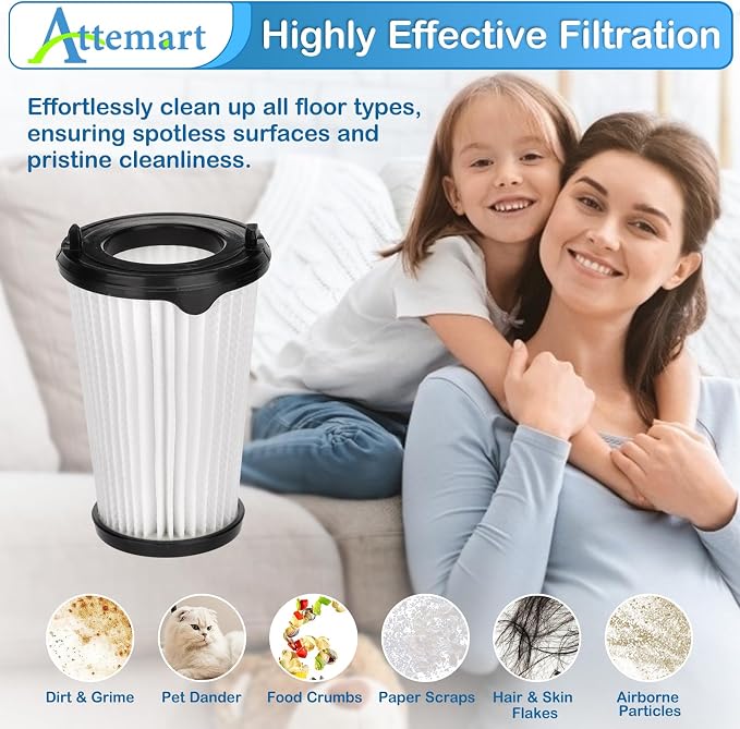 8 Pcs VAF-1TM Filter Replacement Compatible with Ergorapido Stick Vacuum EHVS2510AW VS3510AR Standard & Pet