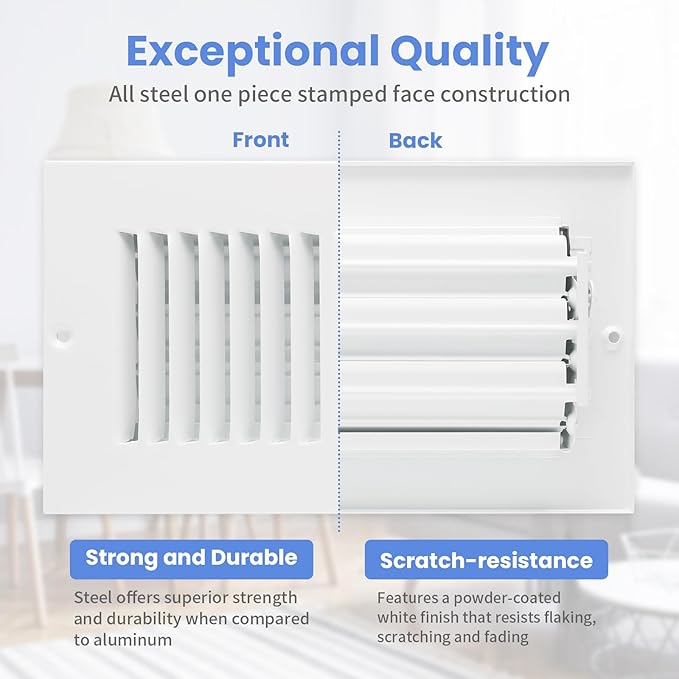 8 x 4 Inch [Duct Opening] Air Vent Covers for Wall or Ceiling - High Airflow 2 Way Steel Ventilation, alternate view 3