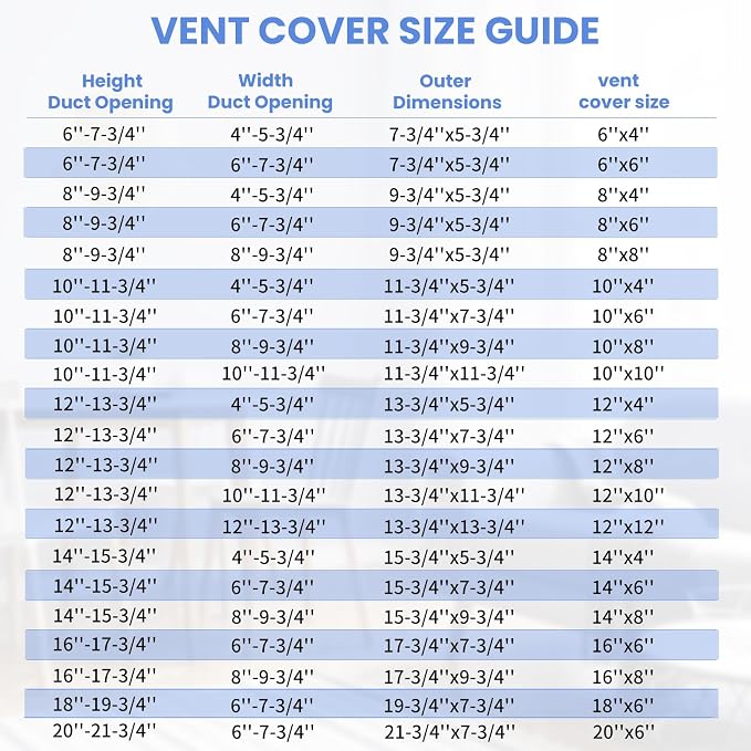 8 x 4 Inch [Duct Opening] Air Vent Covers for Wall or Ceiling - High Airflow 2 Way Steel Ventilation, alternate view 8