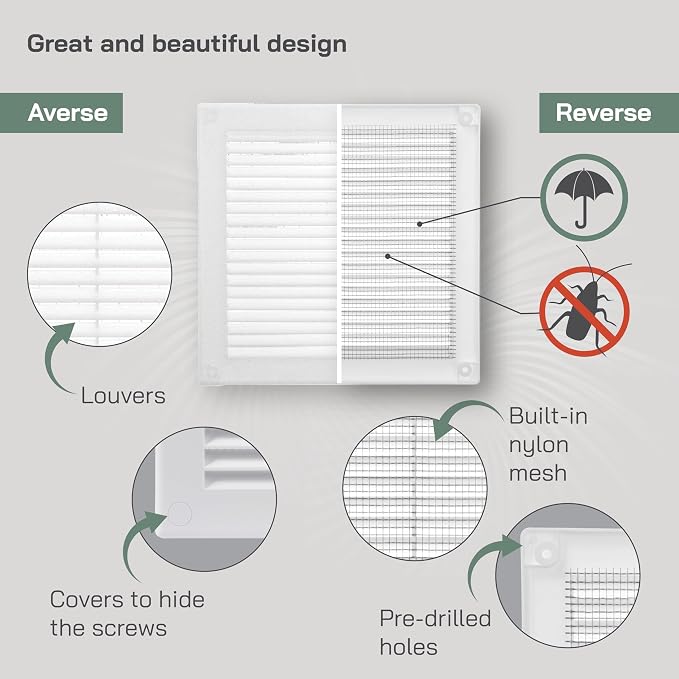 8" x 8" Inch (Opening Dimensions) - Pack of 50 - Plastic White Soffit Vent Cover - Flat Square Air Vent Grille, alternate