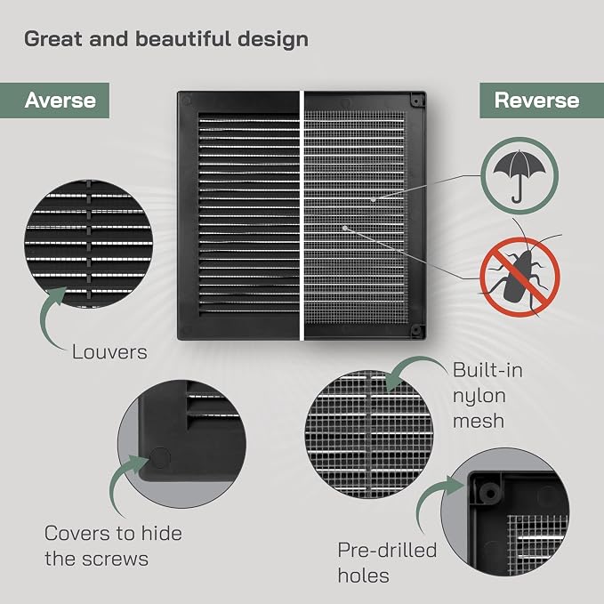 8" x 8" (Opening Dimensions) Black Plastic Soffit Vent Cover - Durable Flat Square Air Vent Grille with Mesh, alternate view