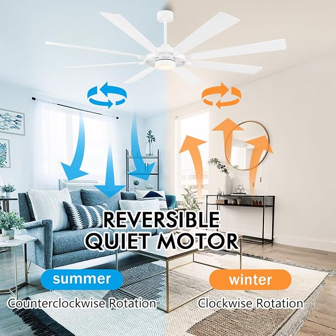 80 Inch Ceiling Fan with Lights and 3 Downrods, 8 Plywood Blades, 6-Speed Noiseless Reversible DC Motor, 3CCT, Windmill