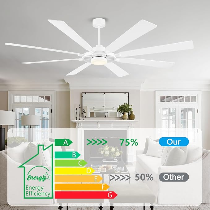 80 Inch Ceiling Fan with Lights and 3 Downrods, 8 Plywood Blades, 6-Speed Noiseless Reversible DC Motor, 3CCT, Windmill