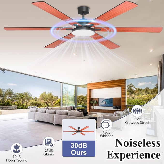 80 Inch Ceiling Fans with Lights and Remote Control, Indoor/Outdoor Flush Mount Low Profile, Commercial Reversible Dimmable
