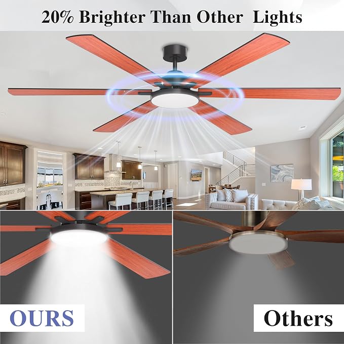 80 Inch Ceiling Fans with Lights and Remote Control, Indoor/Outdoor Flush Mount Low Profile, Commercial Reversible Dimmable