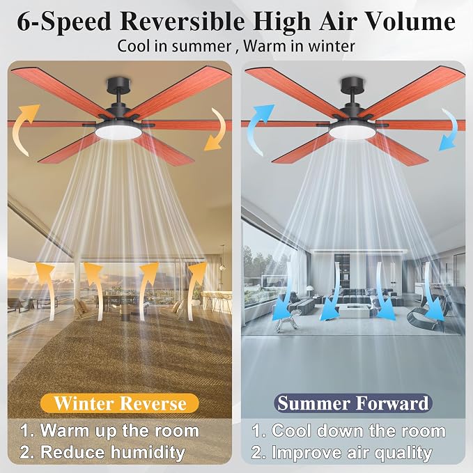 80 Inch Ceiling Fans with Lights and Remote Control, Indoor/Outdoor Flush Mount Low Profile, Commercial Reversible Dimmable