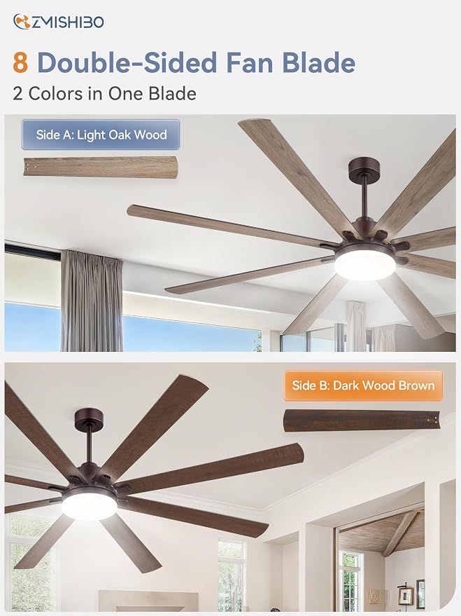 80 Inch Industrial Ceiling Fan, Indoor/Outdoor Ceiling Fans with Large LED Panel, Quiet Reversible DC Motor, 6-Speeds, 3CCT