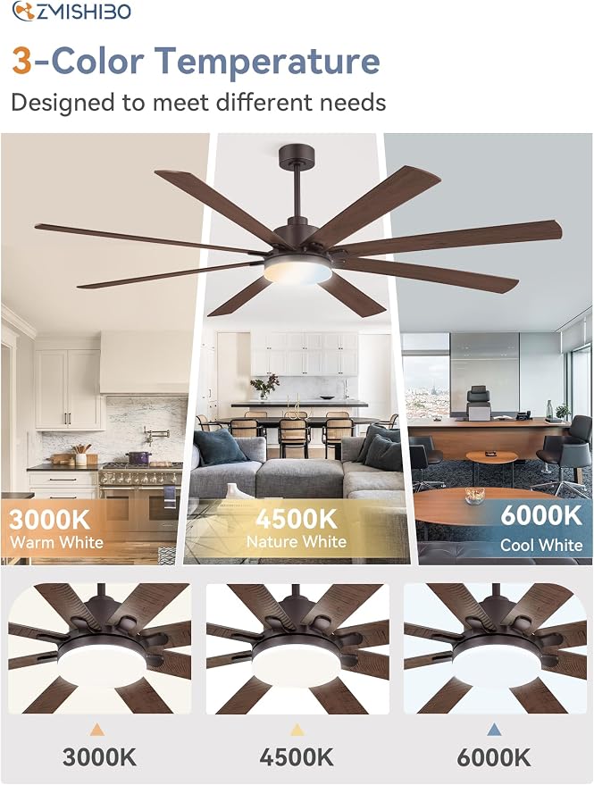 80 Inch Industrial Ceiling Fan, Indoor/Outdoor Ceiling Fans with Large LED Panel, Quiet Reversible DC Motor, 6-Speeds, 3CCT