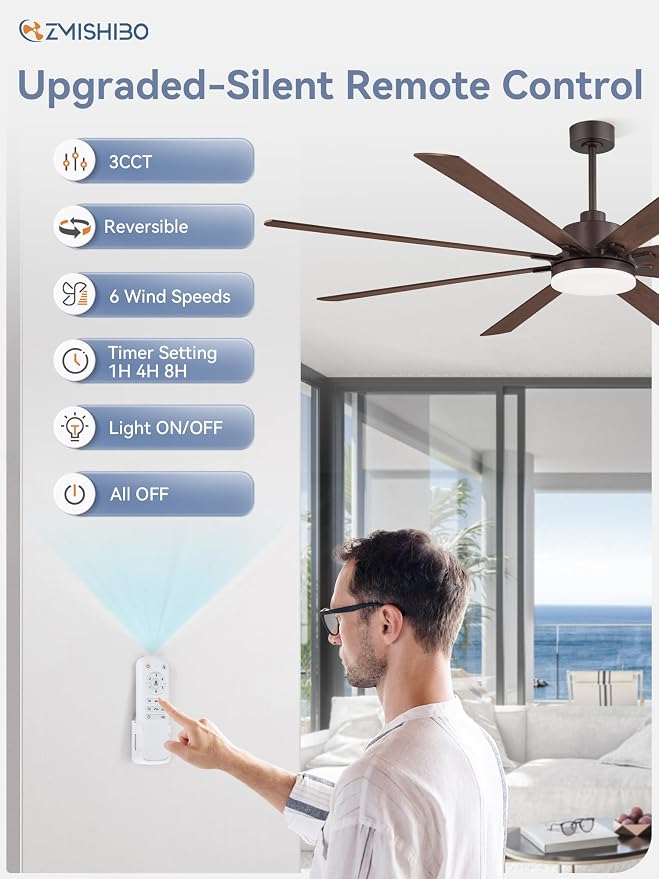 80 Inch Industrial Ceiling Fan, Indoor/Outdoor Ceiling Fans with Large LED Panel, Quiet Reversible DC Motor, 6-Speeds, 3CCT